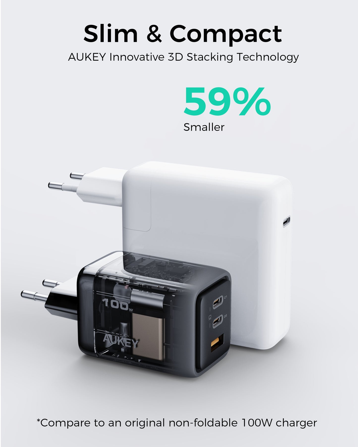 AUKEY Charger Type C 100W GAN III PD 3.0 PPS Super Fast Charging Comet Mix 3 100W Series PA-C5