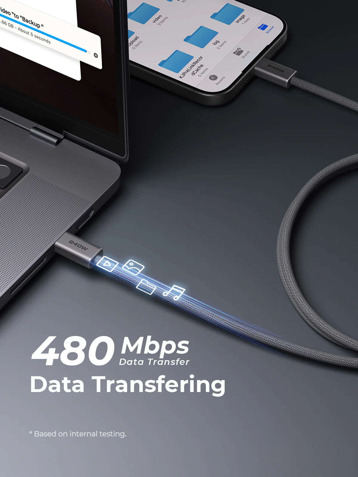 AUKEY Kabel Charger DTY Braided USB C To C Fast Charging Up To 240W 1 Meter & 1.8 Meter CB-DCC241 & CB-DCC242