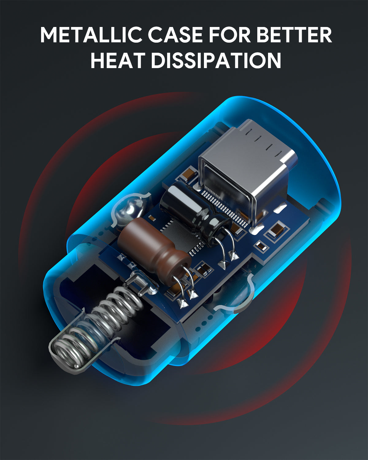 AUKEY Car Charger 30W Dual Port USB C PD 3.0 CC-A4