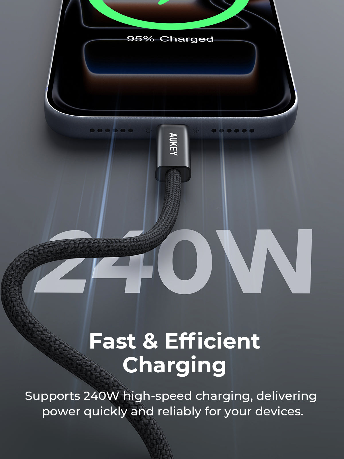 Aukey DTY Braided 240W Bahan Premium Type C to Type C Fast Charging 1M Kabel Data Pengisian Cepat PD - CB-DCC249