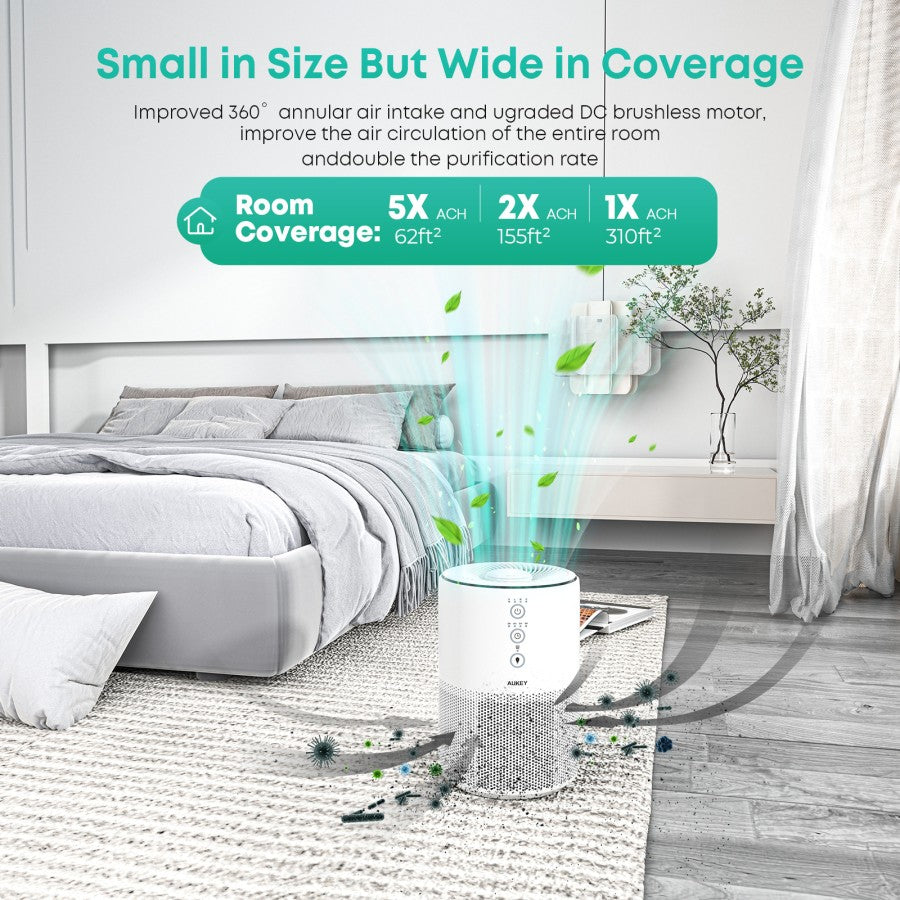 Aukey Air Purifier HEPA Filter H13 99.995% Magnetic Aromatherapy Box Pembersih Udara AP-HE01