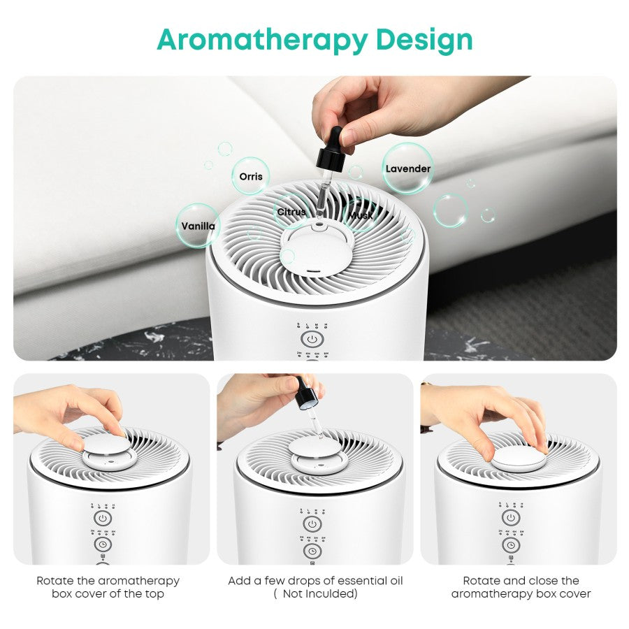 Aukey Air Purifier HEPA Filter H13 99.995% Magnetic Aromatherapy Box Pembersih Udara AP-HE01