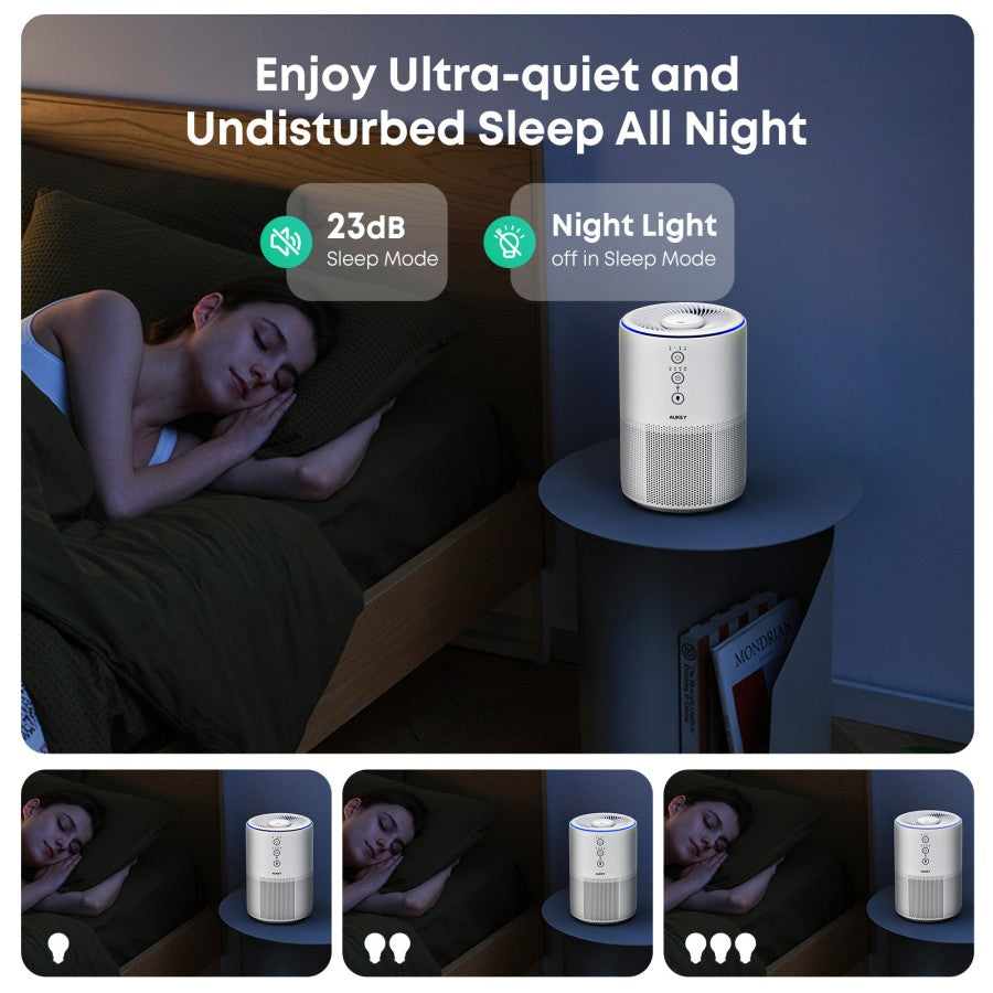 Aukey Air Purifier HEPA Filter H13 99.995% Magnetic Aromatherapy Box Pembersih Udara AP-HE01