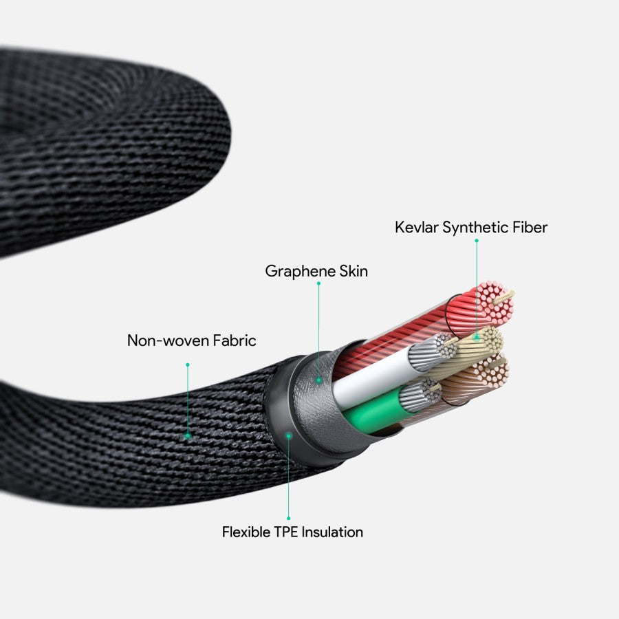 Kabel Pengisi Daya AUKEY USB-C ke Lightning MFI CB-AKL4 Kevlar Core 2M