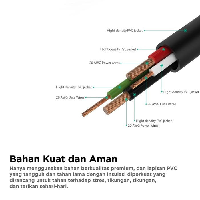 Kabel Charger AUKEY ( 5 pcs ) USB A Ke Micro PVC CB-D5 Hitam 3A