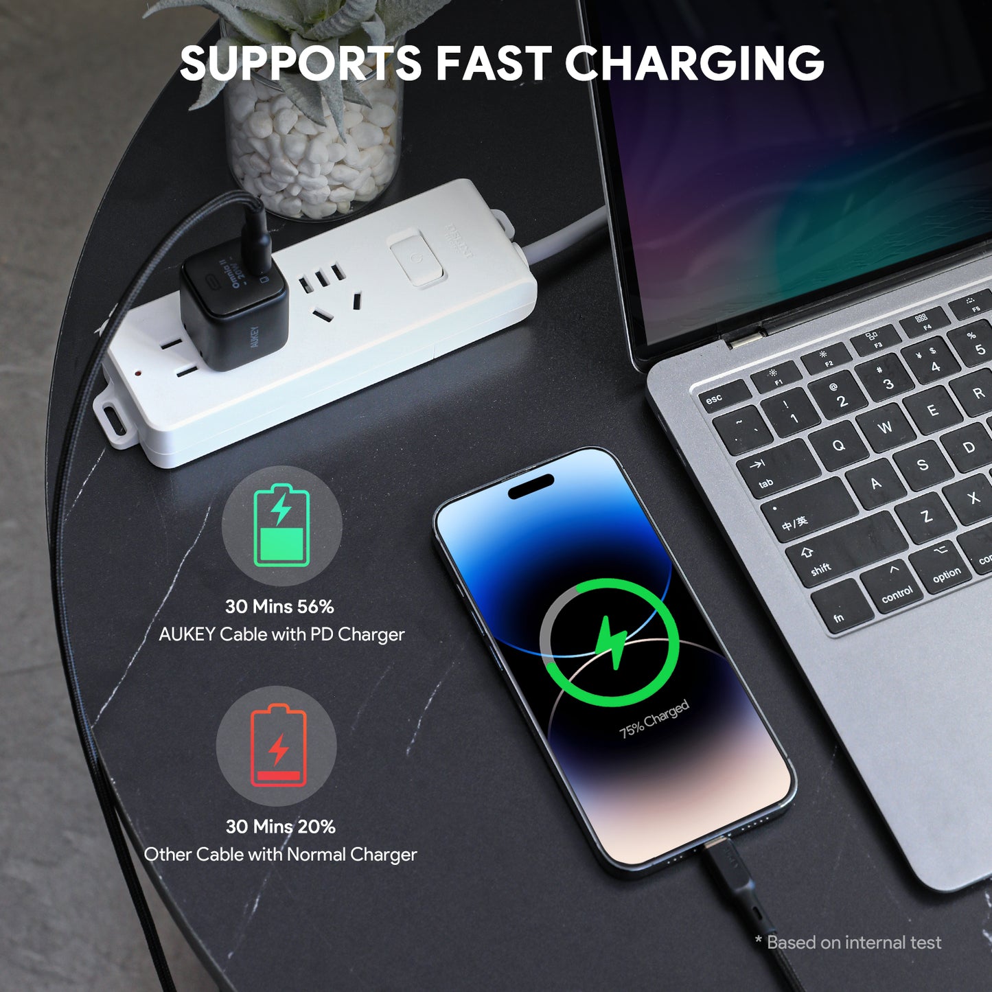 Kabel Charger AUKEY USB-C ke Lightning MFI CB-NCL2 Braided Nylon 1.8M
