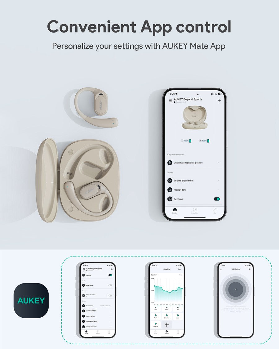 AUKEY Open Ear Seri Nirkabel Sejati Bluetooth Dengan Kontrol Aplikasi IPX4 EP-S1