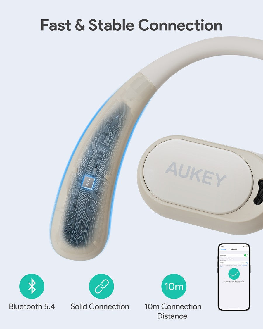 AUKEY Open Ear Seri Nirkabel Sejati Bluetooth Dengan Kontrol Aplikasi IPX4 EP-S1