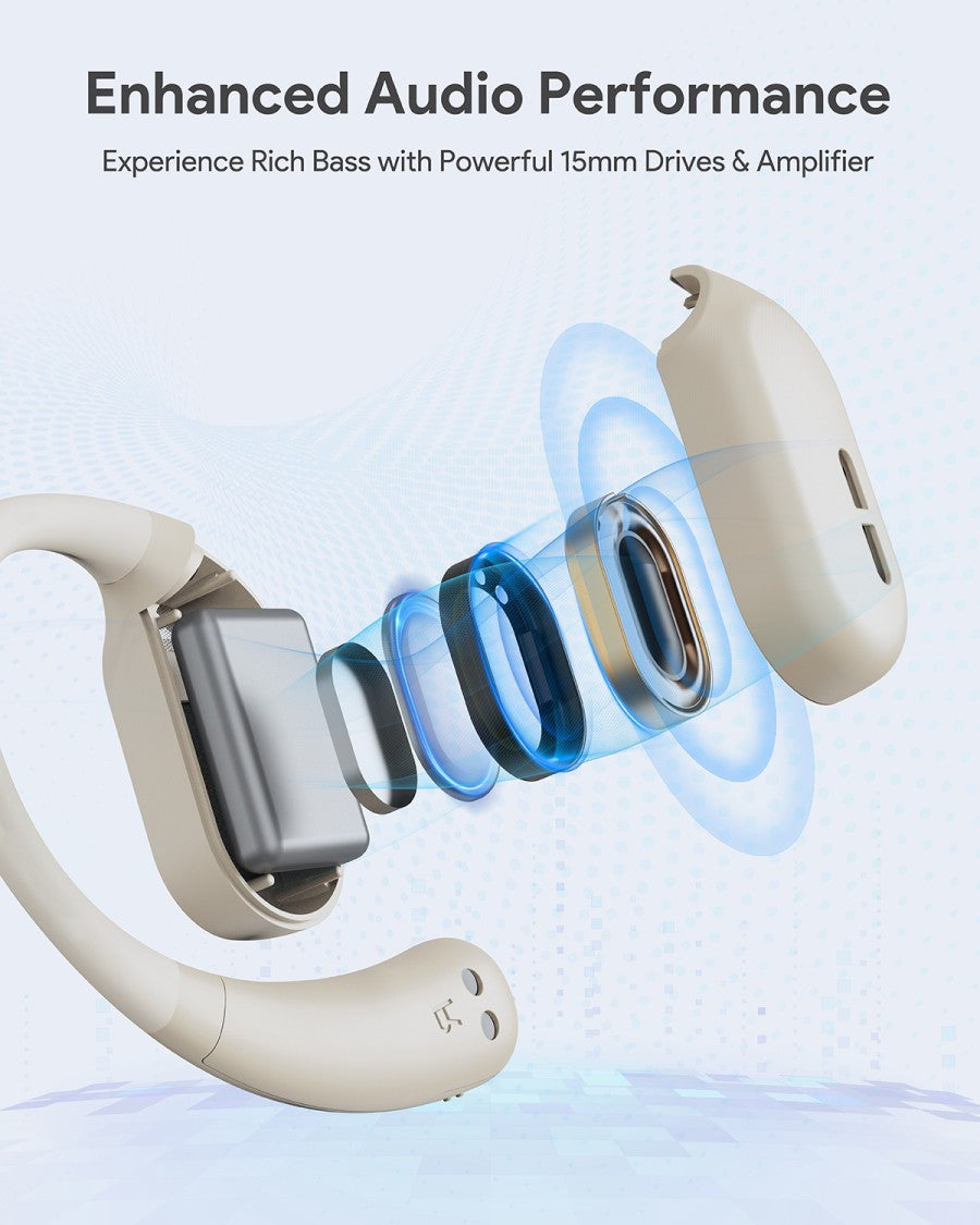 AUKEY Open Ear Seri Nirkabel Sejati Bluetooth Dengan Kontrol Aplikasi IPX4 EP-S1