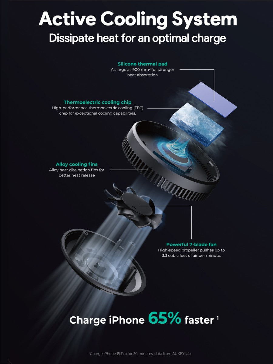 AUKEY Qi2 Magnetic Car Phone Mount Fast Wireless Charging 15W With Active Cooling HD-MC13A