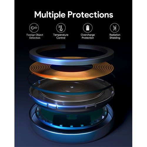 Pengisian Daya Nirkabel Magnetik AUKEY 15W LC-MC10