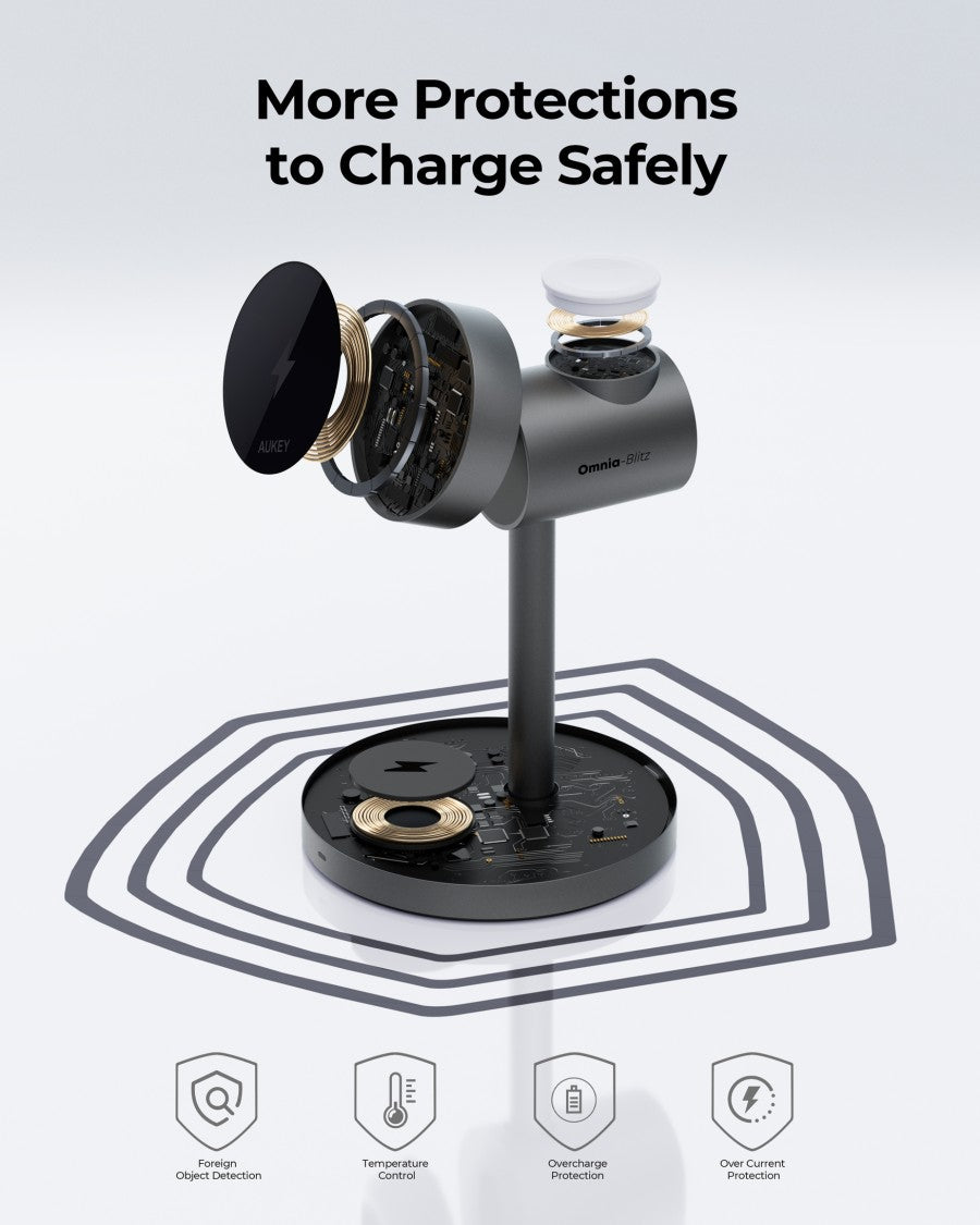 AUKEY Magnetic Wireless Charger 15W 3 In 1 MFI With Port Type C LC-MC311-GY