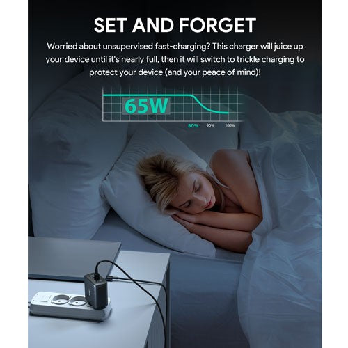 AUKEY Charger Multi Port Type C65W GAN PD 3.0 Fast Charging PA-B6T