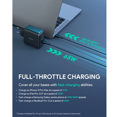 AUKEY Charger Multi Port Type C65W GAN PD 3.0 Fast Charging PA-B6T