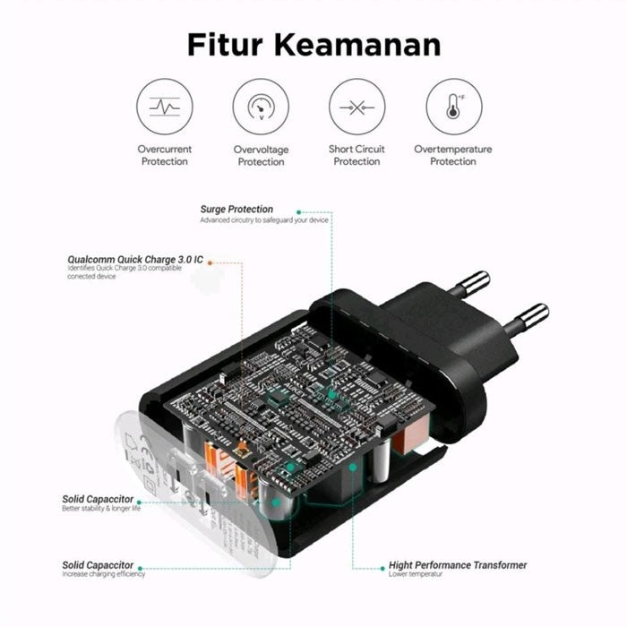AUKEY Charger Dual Port USB A Quick Charge 3.0 36W PA-T16 Black
