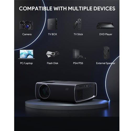 Proyektor Mini Android 9.0 AUKEY LED Full HD 1080P 320 Ansi RD-870S