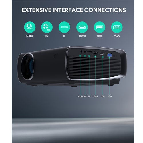 Proyektor Mini Android 9.0 AUKEY LED Full HD 1080P 320 Ansi RD-870S