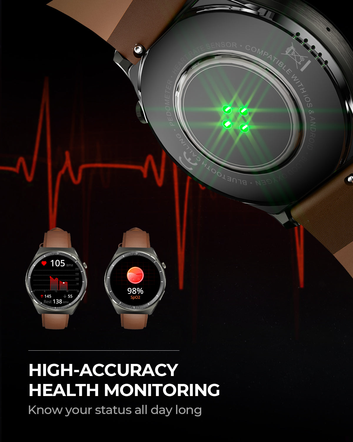 AUKEY SmartWatch 2 Layar Ultra Amoled Tahan Air BluetoothCall SW-2U