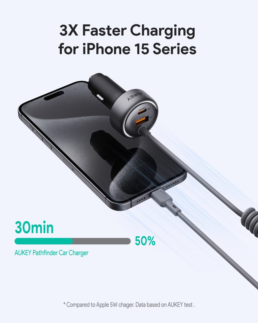 Pengisi Daya Mobil AUKEY 75W Kabel Terintegrasi USB C PD 3.0 QC 3.0 Multi Port PathFinder Sling CC-P2