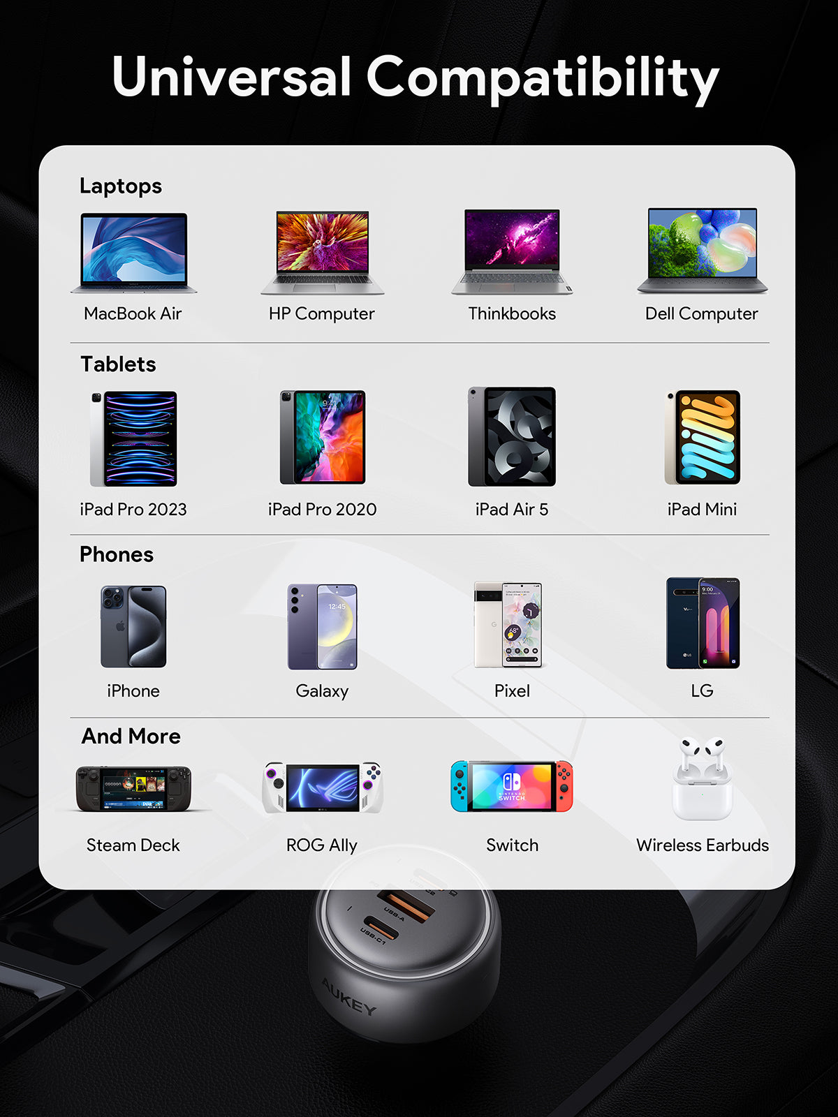 AUKEY Car Charger 100W USB C & USB A PD 3.0 QC 3.0 Multi Port PathFinder Mix 3 CC-P3