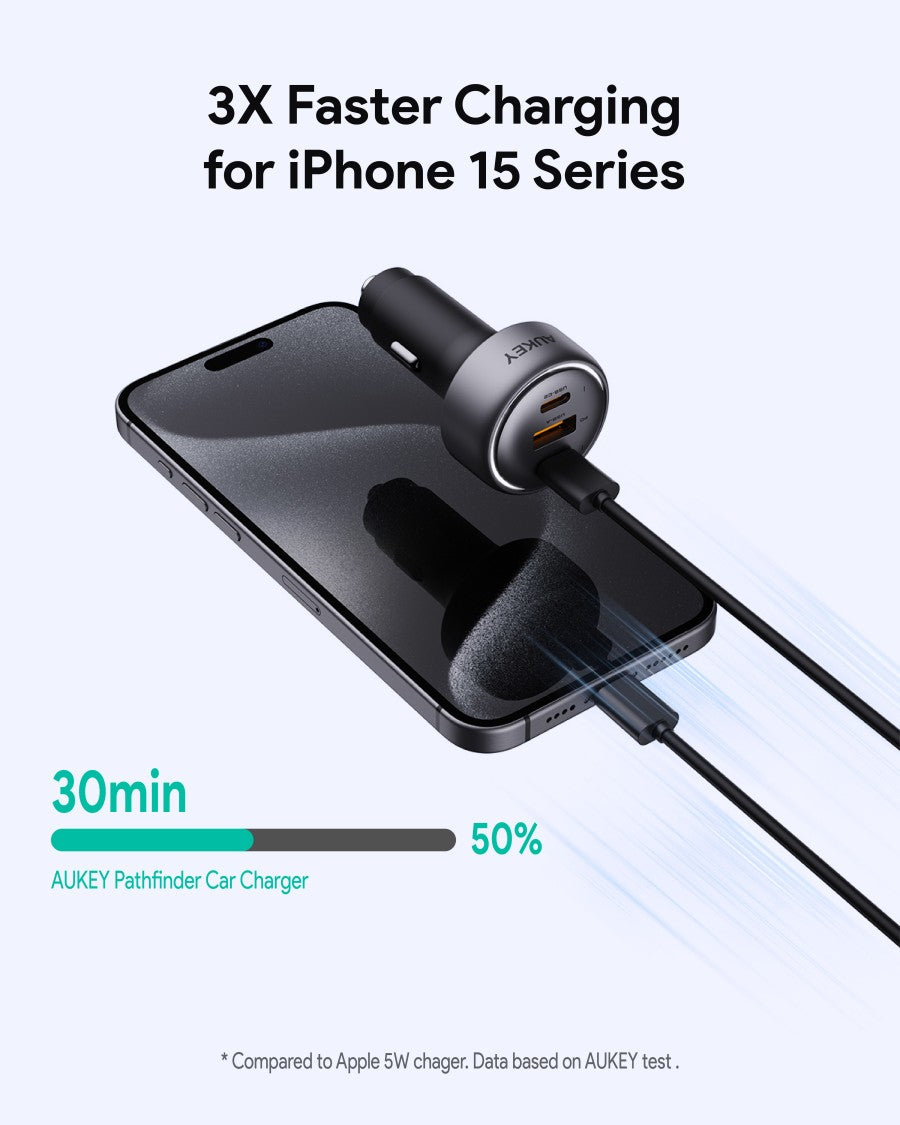 AUKEY Car Charger 66W USB C & USB A PD 3.0 QC 3.0 Multi Port PathFinder Mix 3 CC-P1