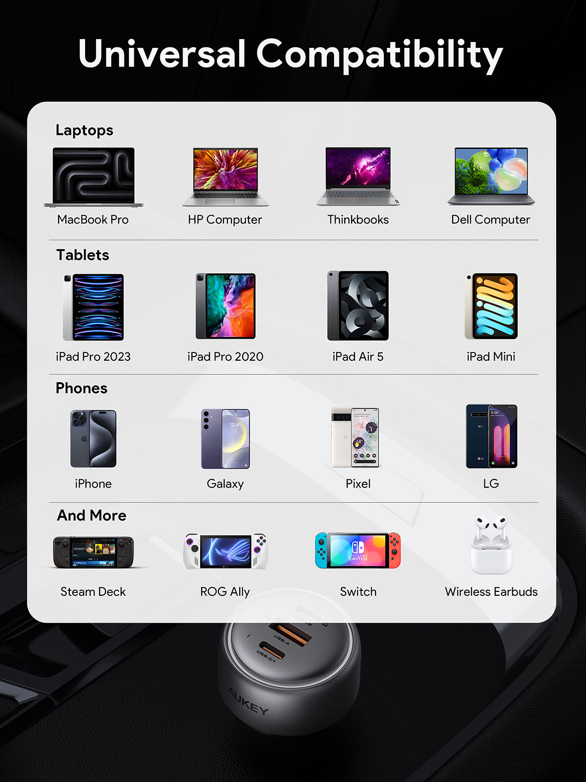 AUKEY Car Charger 165W USB C & USB A PD 3.0 QC 3.0 Multi Port PathFinder Mix 3Series CC-P4