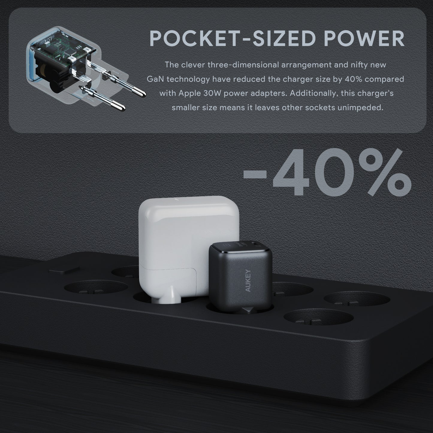 Pengisi Daya AUKEY Tipe C 30W PA-B1L-BK GAN PD 3.0 PPS Pengisian Cepat