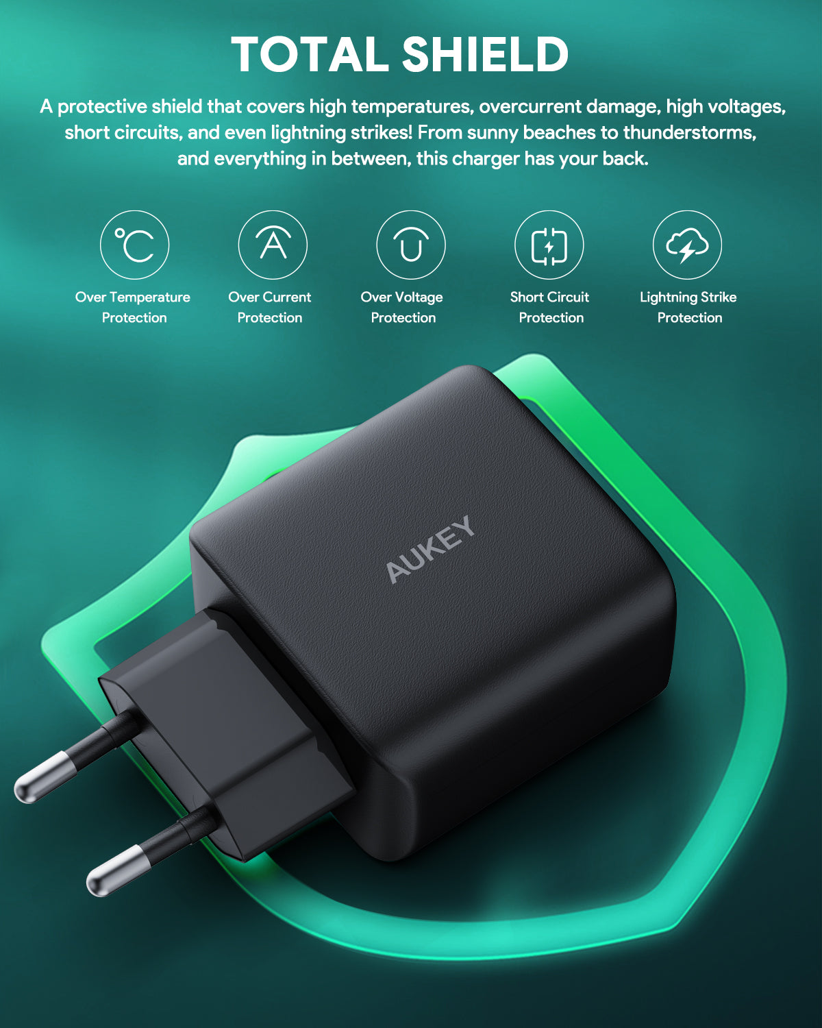 Pengisi Daya AUKEY Port Ganda Tipe C 45W PA-B4T-BK GAN PD 3.0 Pengisian Cepat