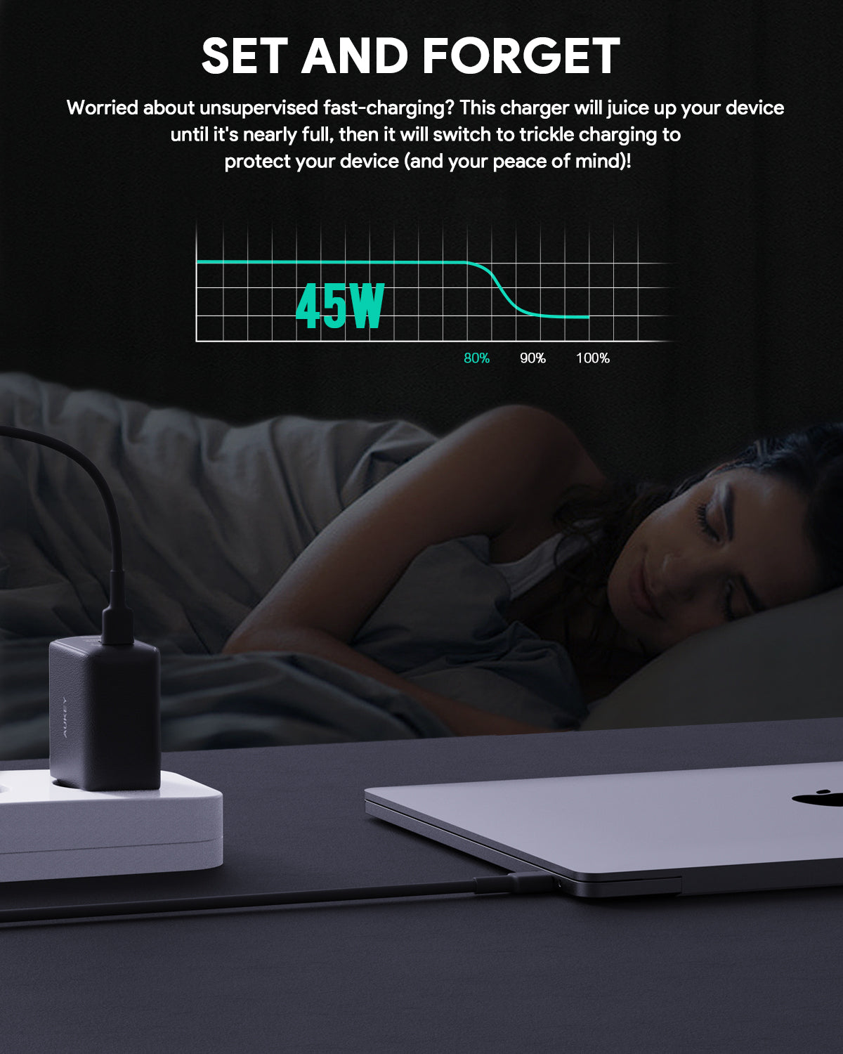 Pengisi Daya AUKEY Port Ganda Tipe C 45W PA-B4T-BK GAN PD 3.0 Pengisian Cepat