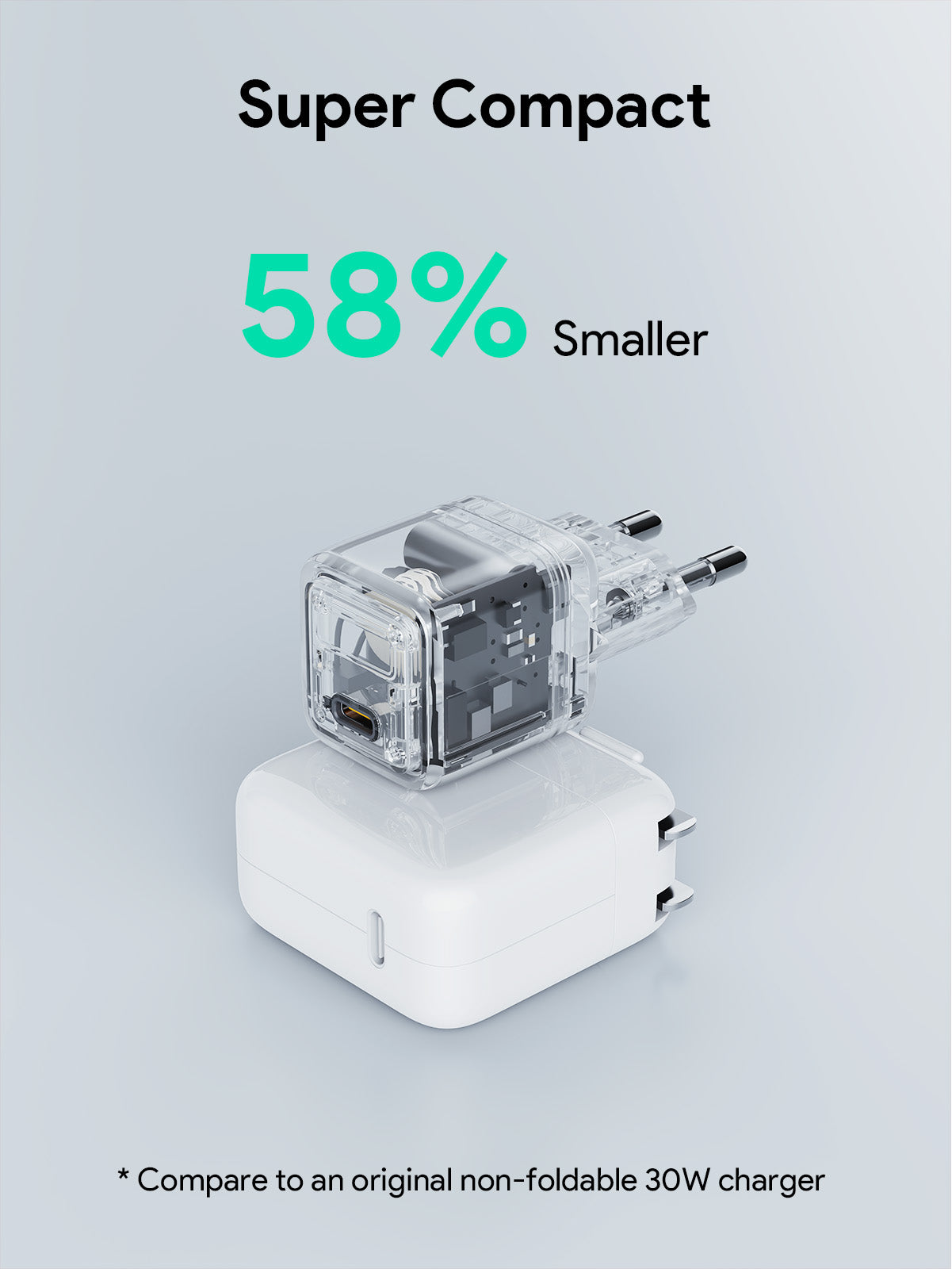 AUKEY Charger Type C 30W GAN III PD 3.0 PPS Super Fast Charging Comet 30W Series PA-C1