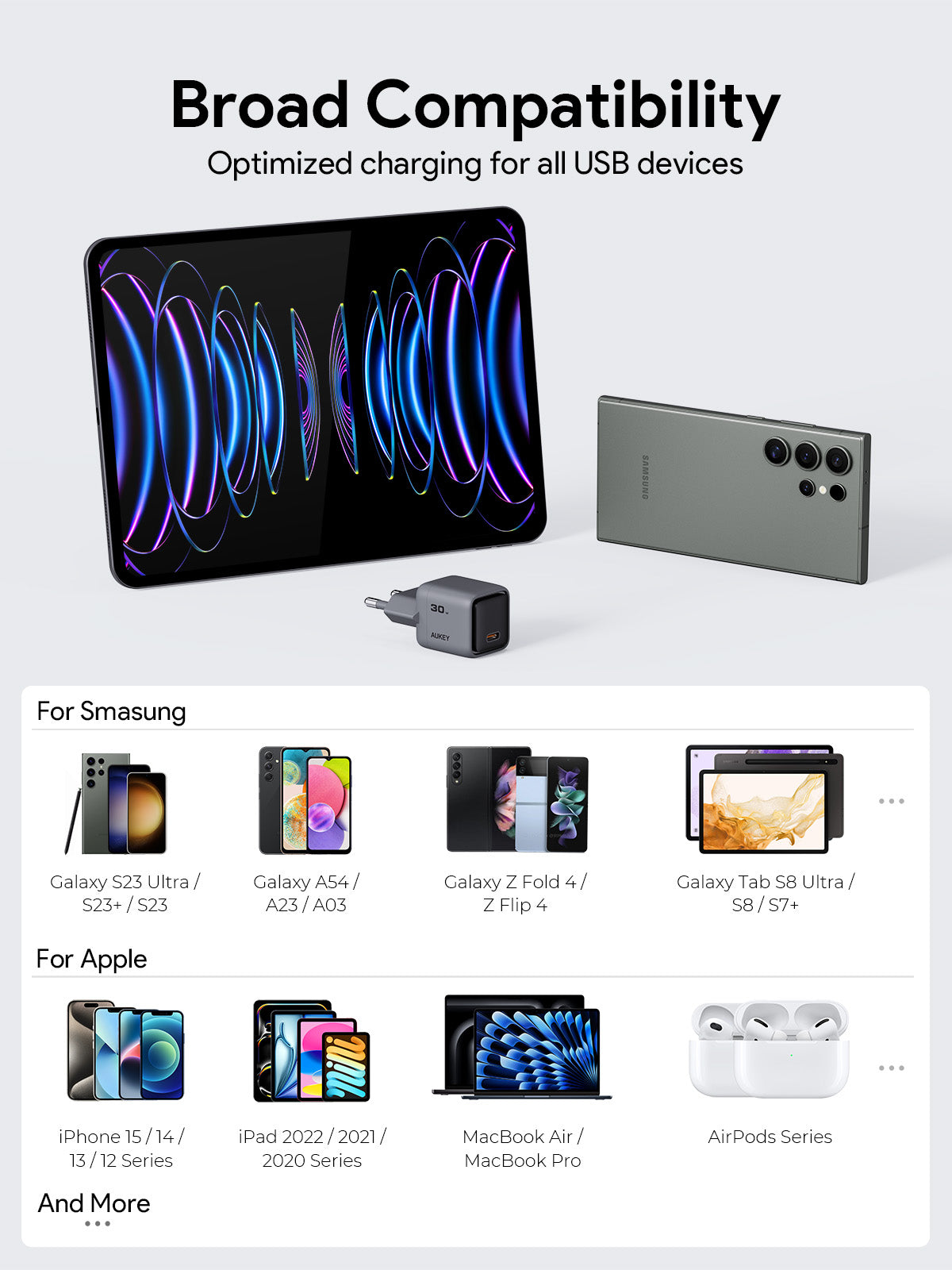 AUKEY Charger Type C 30W GAN III PD 3.0 PPS Super Fast Charging Comet 30W Series PA-C1