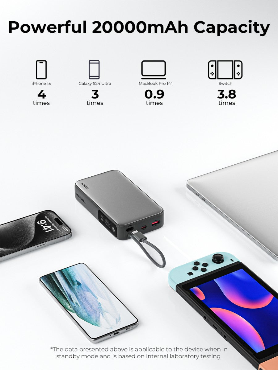 Powerbank AUKEY 20000mAh 100W Kabel Built In Pengisian Cepat Spark Sling PB-Y48