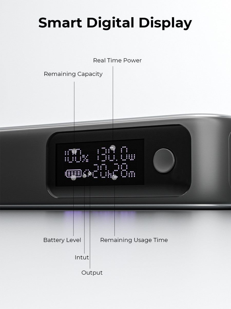Powerbank AUKEY 20000mAh 100W Kabel Built In Pengisian Cepat Spark Sling PB-Y48