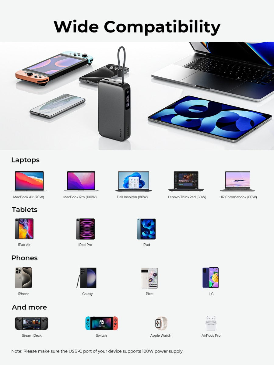 Powerbank AUKEY 20000mAh 100W Kabel Built In Pengisian Cepat Spark Sling PB-Y48