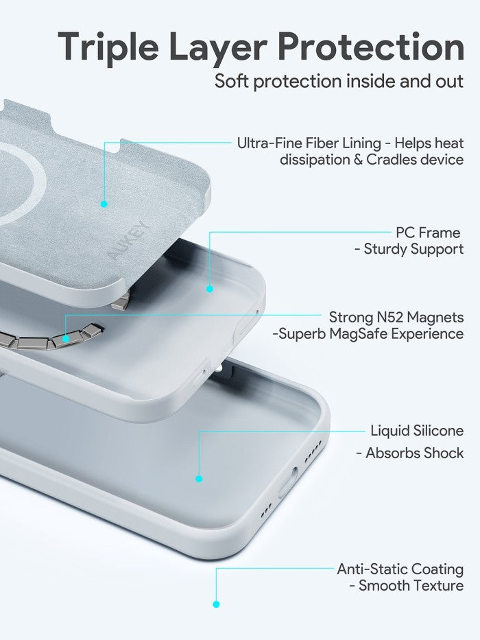 Casing Silikon Premium Magsafe iPhone 16 ProMax AUKEY Casing HP Liquid Flex Series PC-GJ20D