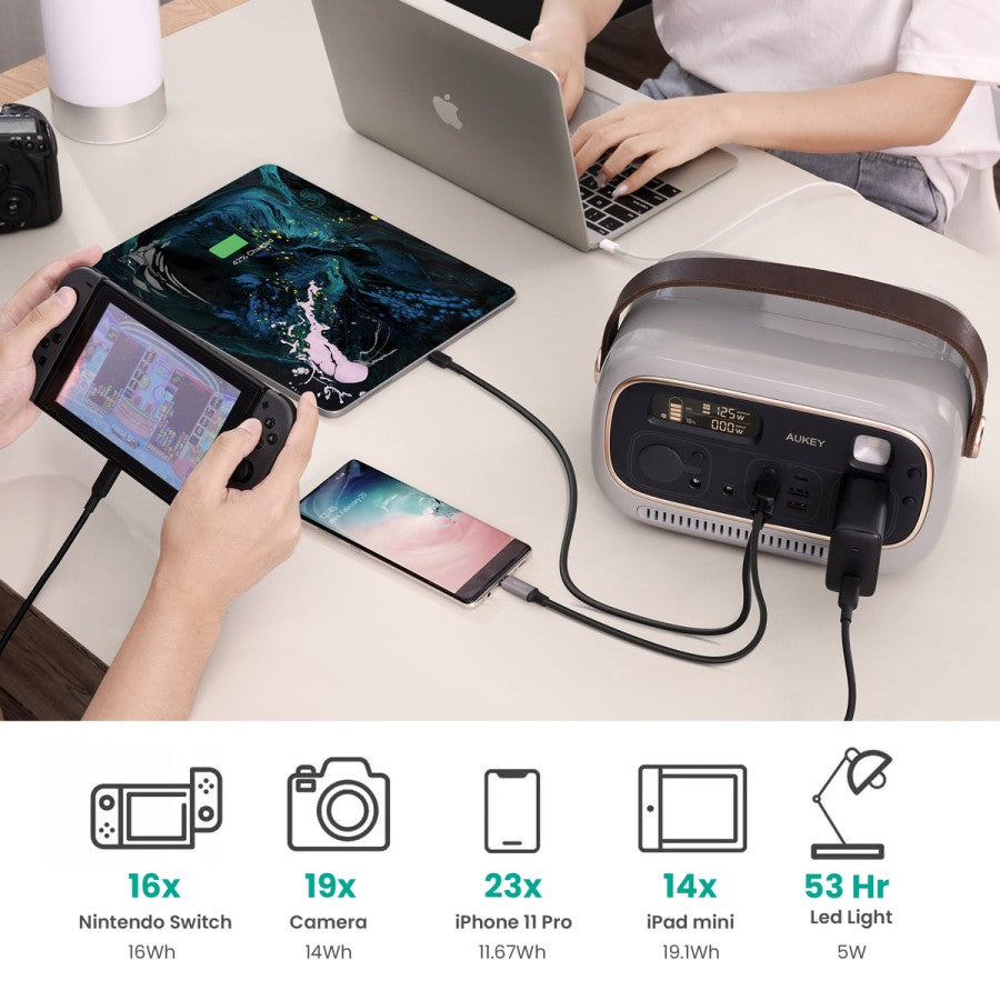 Stasiun Daya Portabel AUKEY 82.500 mAh PD QC 3.0 400W 297Wh Power Studio (240V) PS-RE03