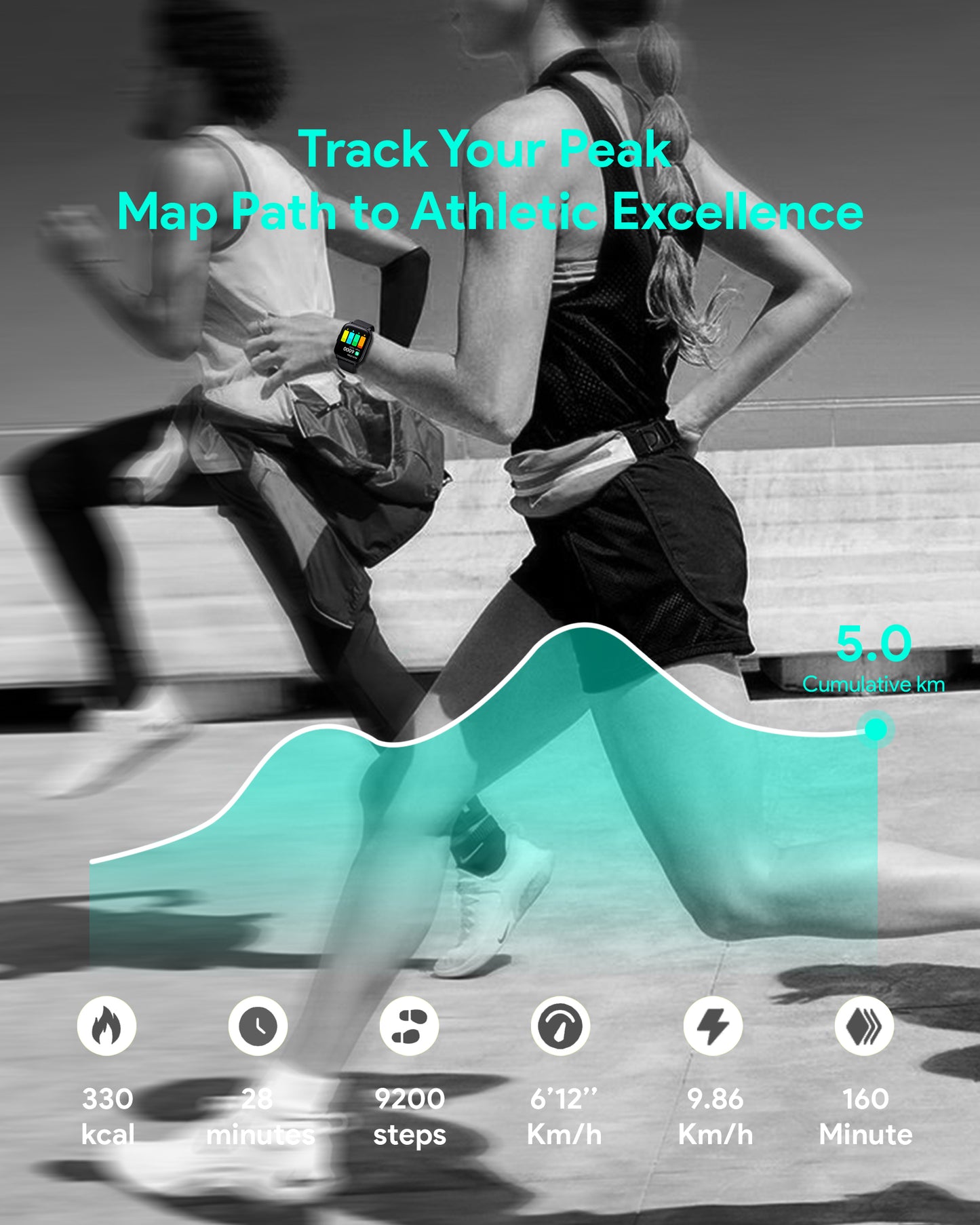 AUKEY SmartWatch 1 S Water Proof IP68 With Bluetooth Call SW-1S