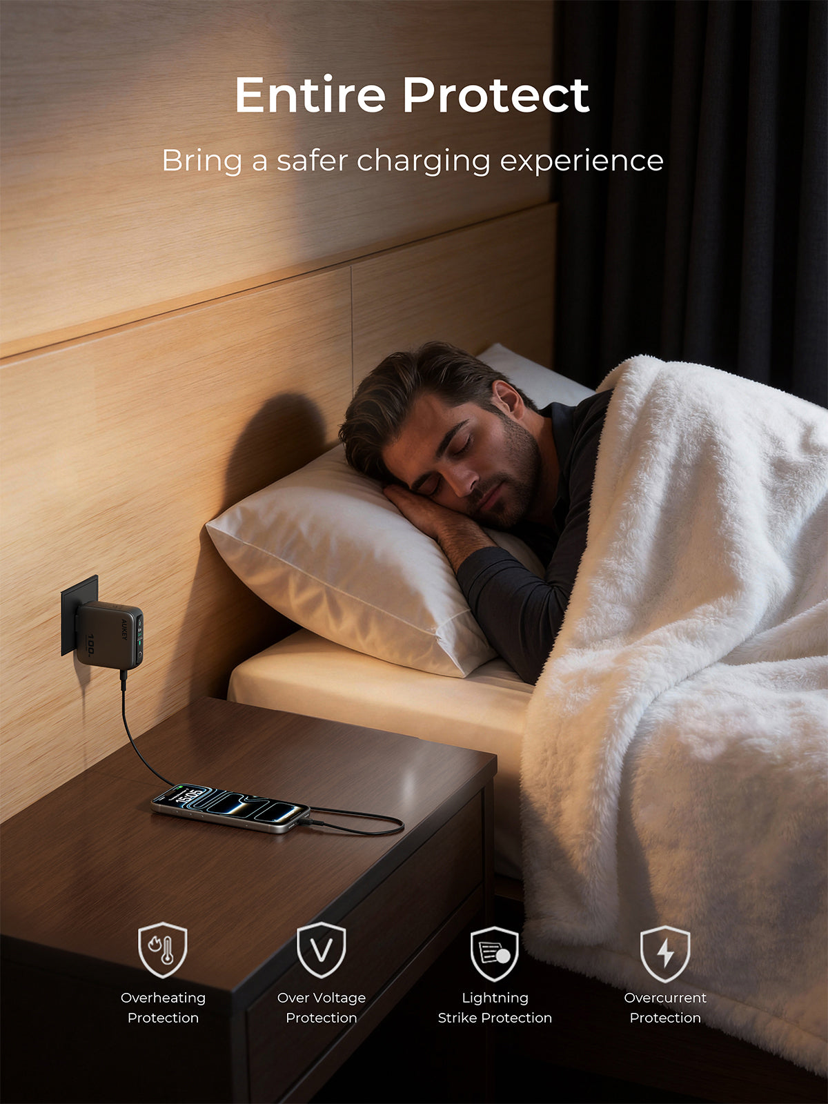 Aukey Charger 65W USB & Type C 3 Port Fast Charging Adaptor Smart Display GaN Technology Samsung Iphone - PA-B8U