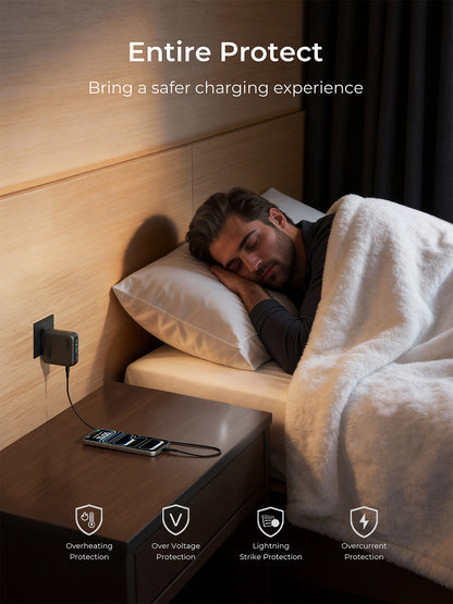 Aukey Charger 65W USB & Type C 3 Port Fast Charging Adaptor Smart Display GaN Technology Samsung Iphone - PA-B8U