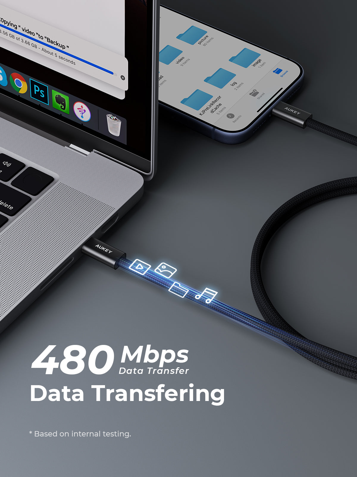 Aukey DTY Braided 240W Bahan Premium Type C to Type C Fast Charging 1M Kabel Data Pengisian Cepat PD - CB-DCC249