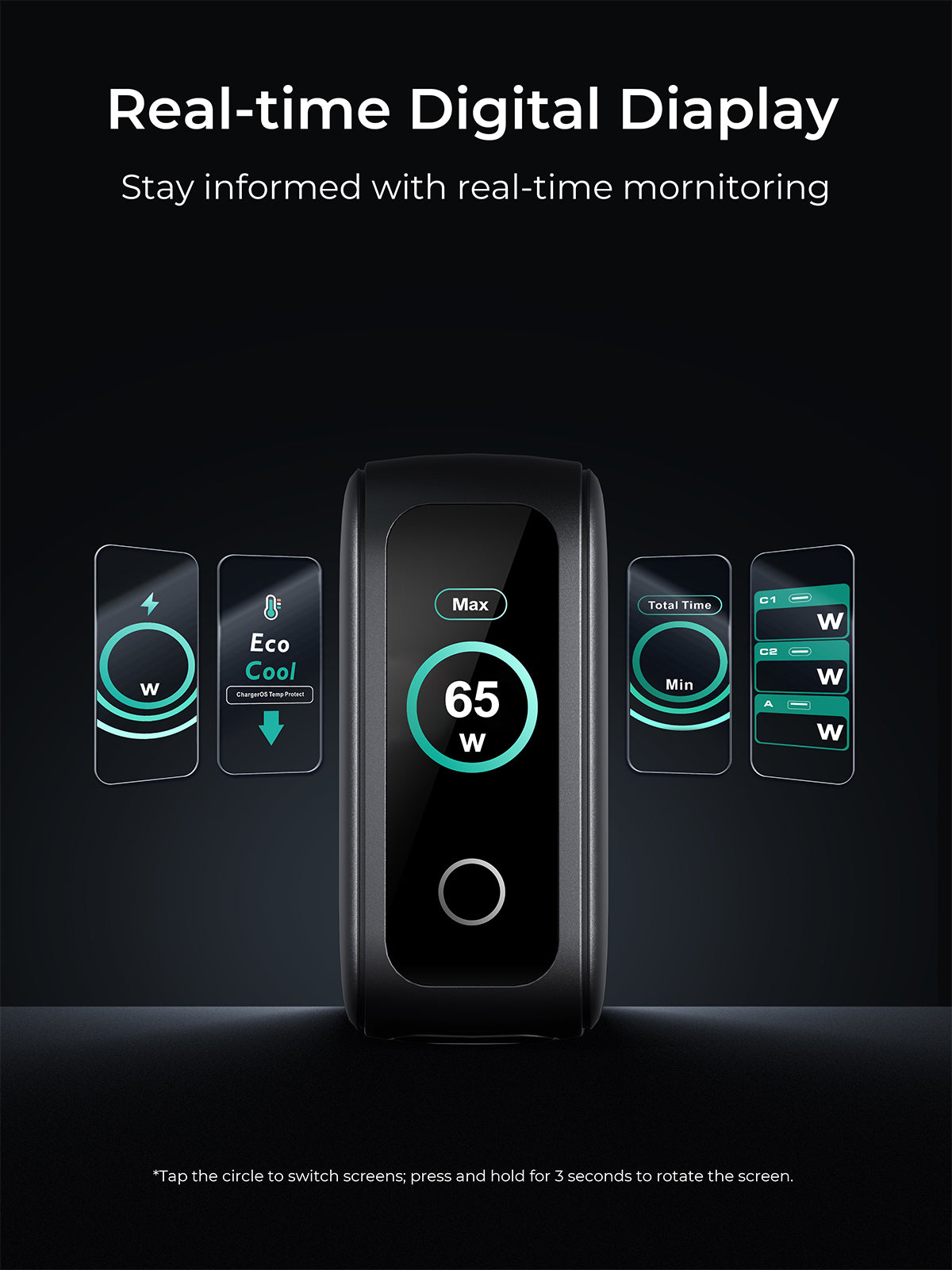 Aukey Charger 65W USB & Type C 3 Port Fast Charging Adaptor Smart Display GaN Technology Samsung Iphone - PA-B8U