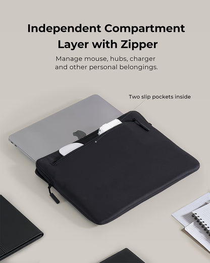 Aukey Laptop Sleeve Black 13/14/16 Inch Tas Laptop Slim Premium, Anti Gores & Shockproof - LS-EU13 / LS-EU14 / LS-EU16