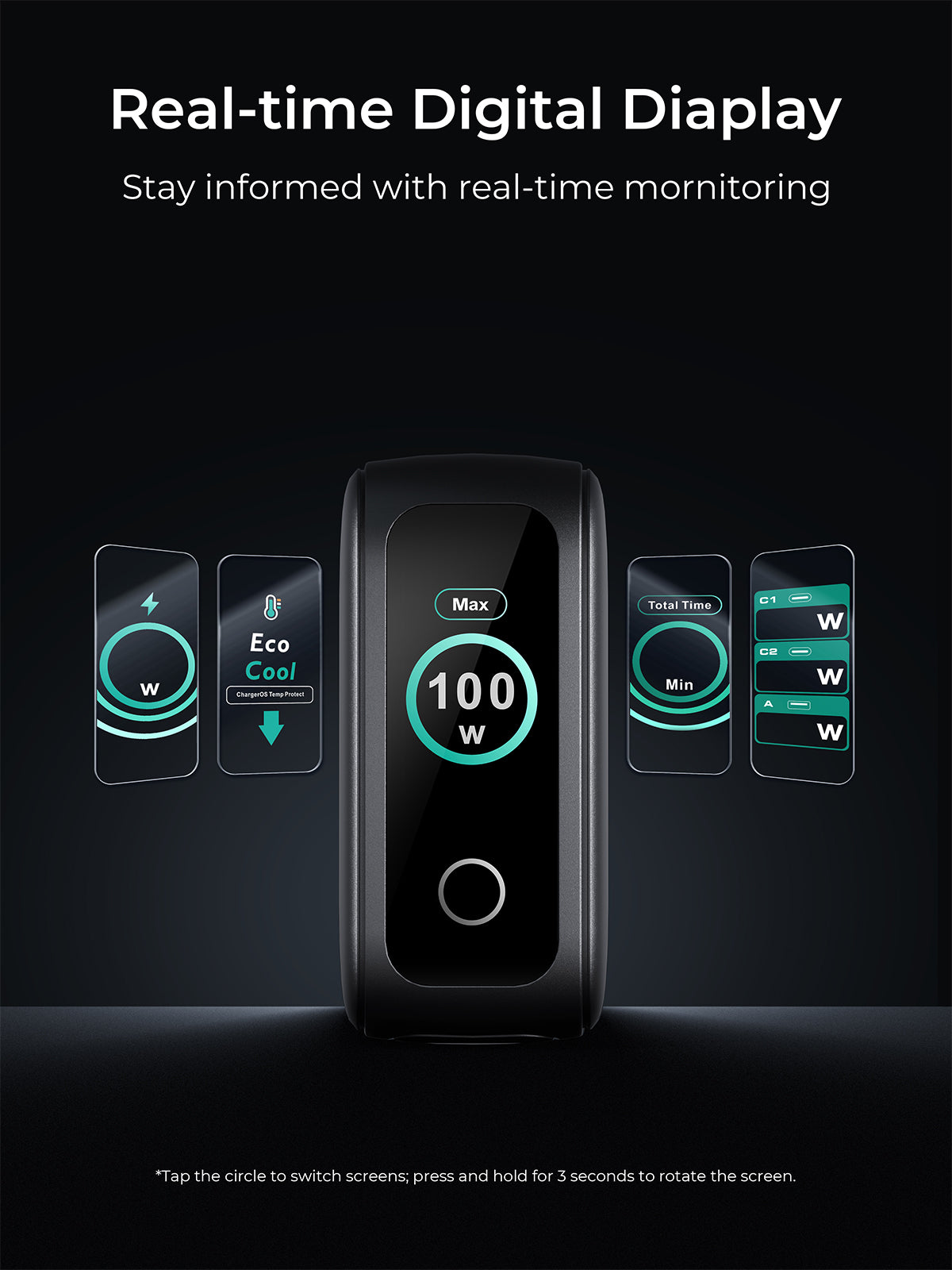 Aukey Charger 100W USB & Type C 3 Port Smart Display Fast Charging GaN Technology Samsung Iphone EU US UK AU World Plug - PA-B9U