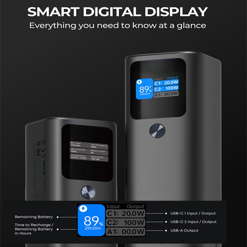 Powerbank AUKEY 26800mAh PB-Y45-GY USB C 140W SUPER PD 3.1 PPS