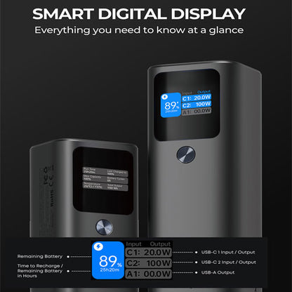 Powerbank AUKEY 26800mAh PB-Y45-GY USB C 140W SUPER PD 3.1 PPS
